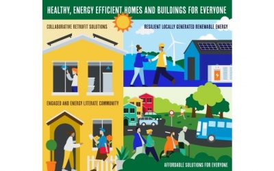 Don’t miss Long Crendon Energy Expo!