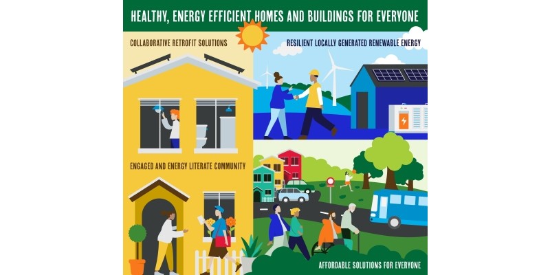 Don’t miss Long Crendon Energy Expo!